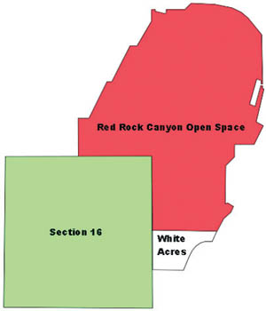 Map shows proximity of White Acres to current owned or leased open space.
Courtesy of Don Ellis